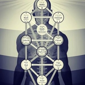 Meet your Posher, Ron